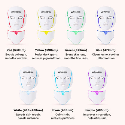 Radiance Prime Facial Rejuvenator
